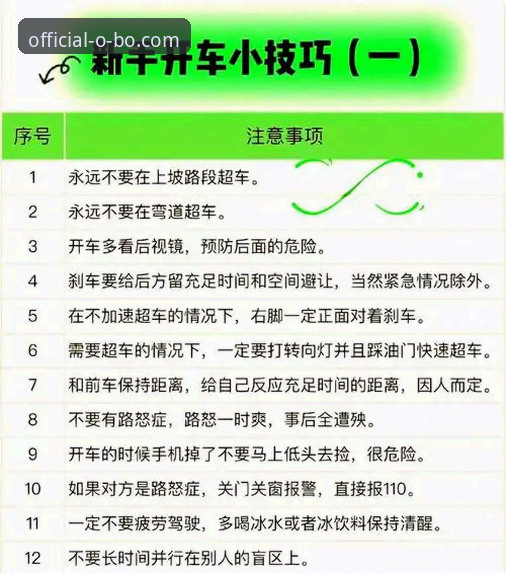 欧博新手指南最新版 揭秘欧博新手指南最新版:快速上手的背后真相与操作全攻略