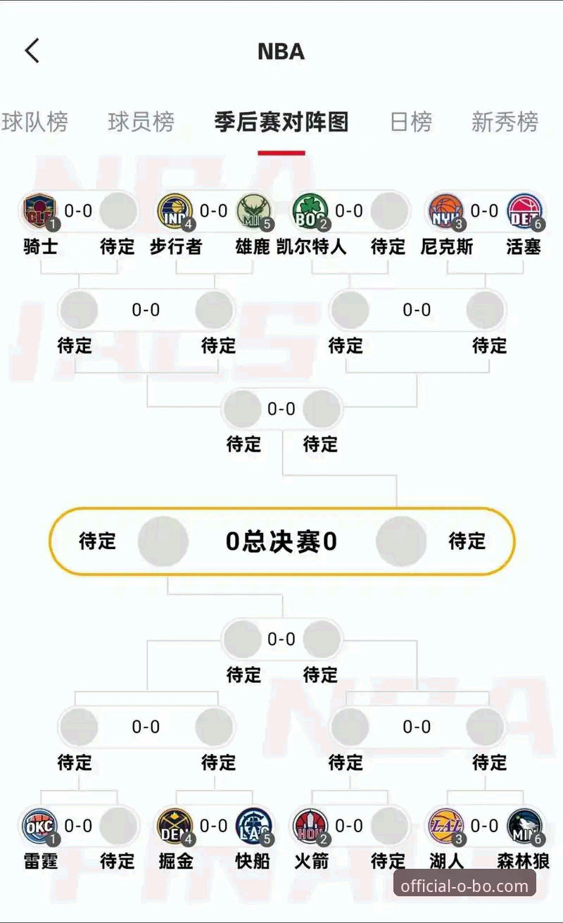 欧博游戏平台使用技巧 NBA季后赛大胜揭秘:如何在欧博体育平台深度解析比赛数据操作教程